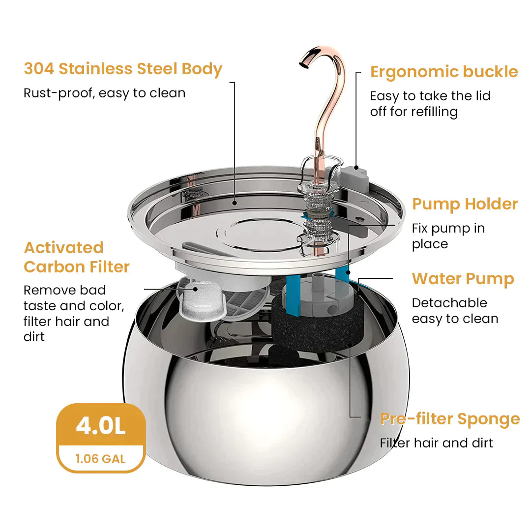 Like New KittySpout Value Bundle - 4L