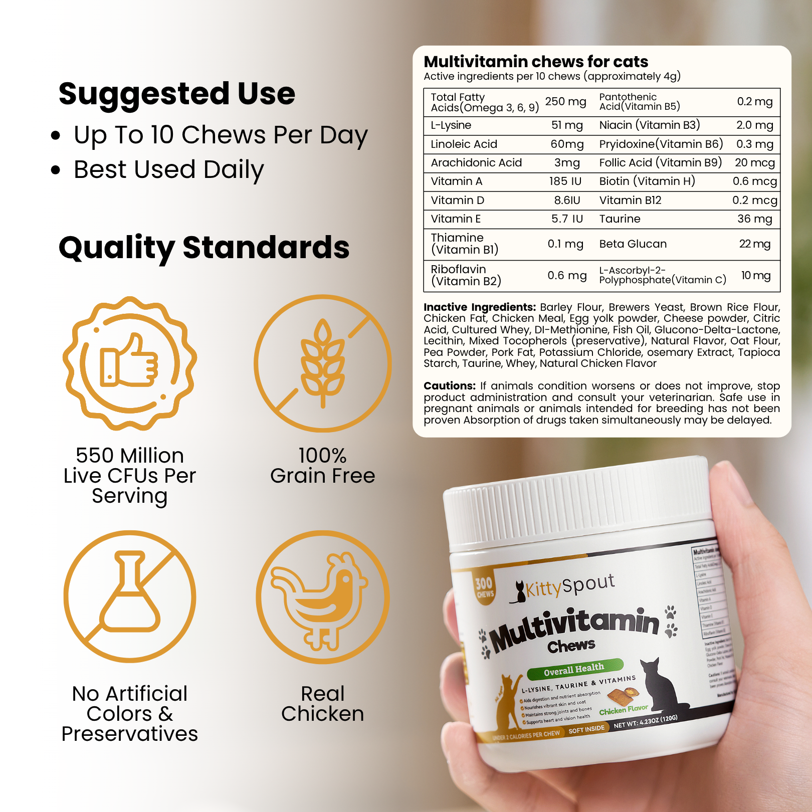 KittySpout Multivitamin Chews - 90 Day Supply