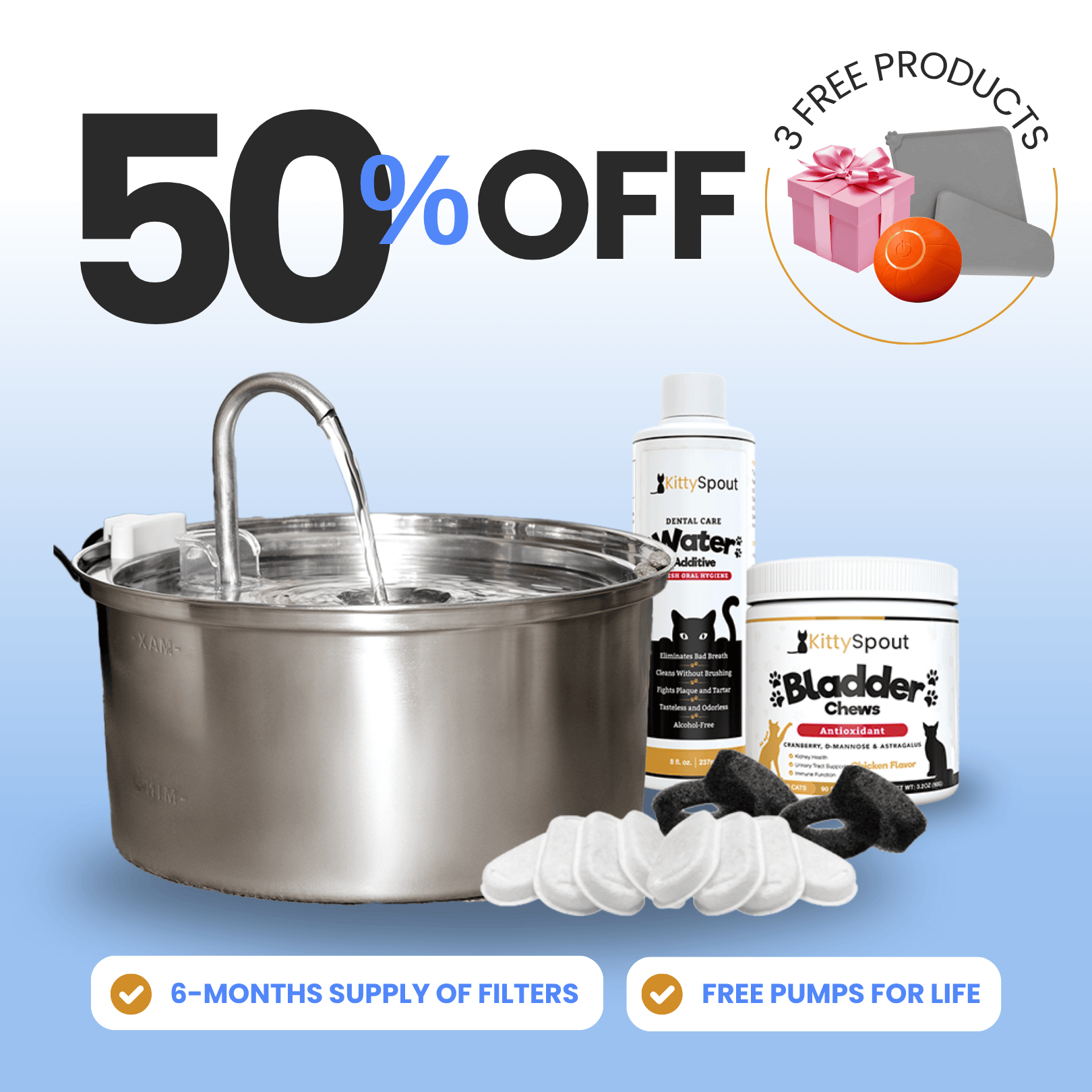 Hydration & Health Bundle