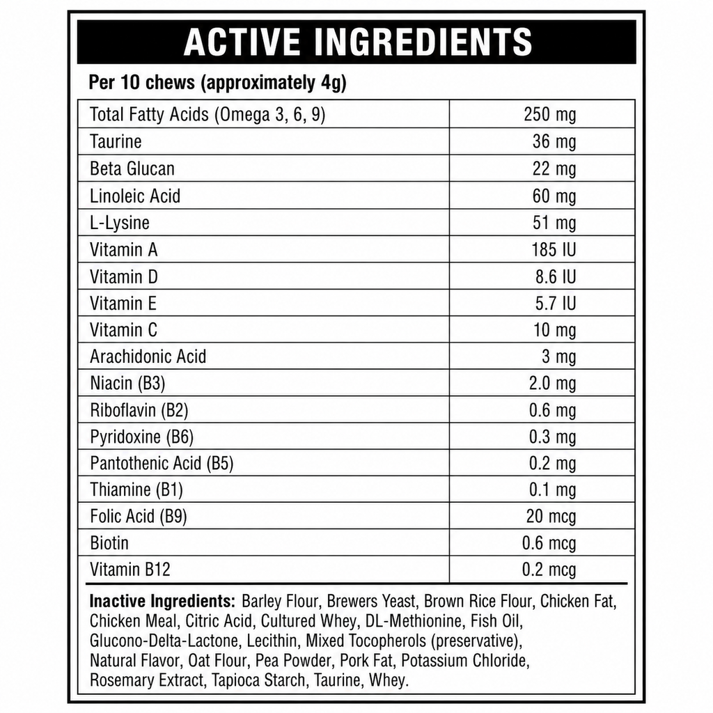 Masticables multivitamínicos KittySpout