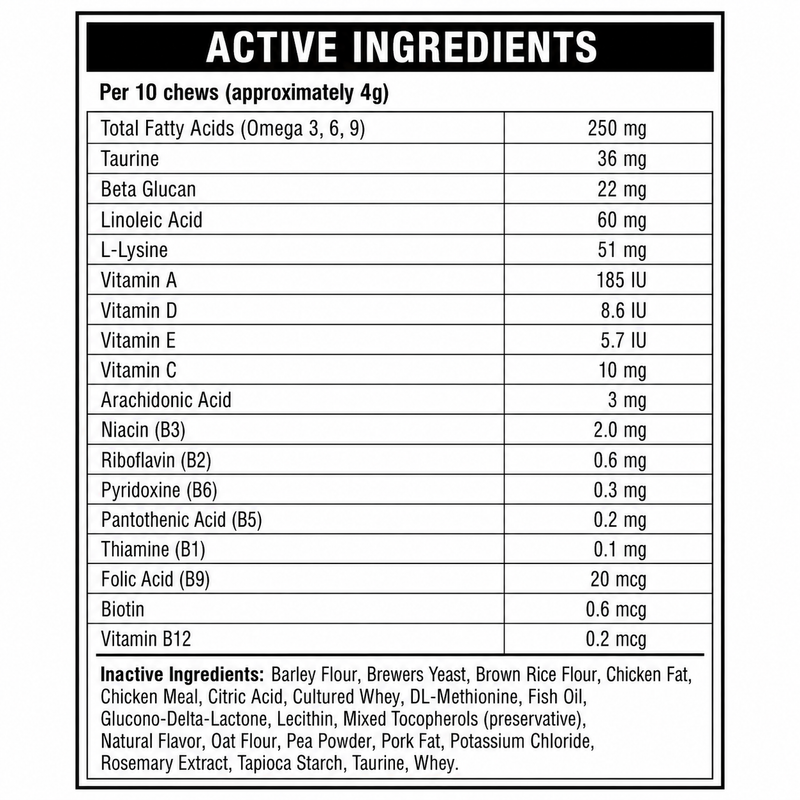 Masticables multivitamínicos KittySpout