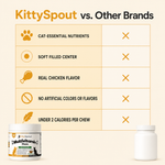 Masticables multivitamínicos KittySpout