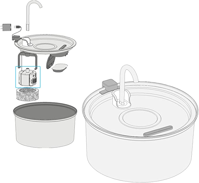 KittySpout™ - Pompa dell'acqua